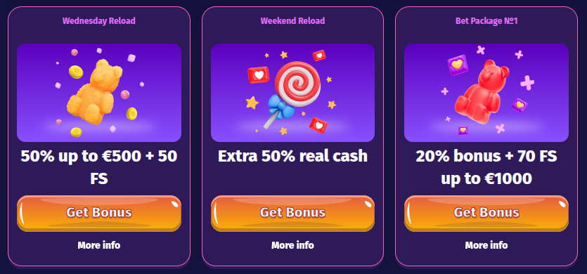 Lolly Spins Casino Recurring Bonuses